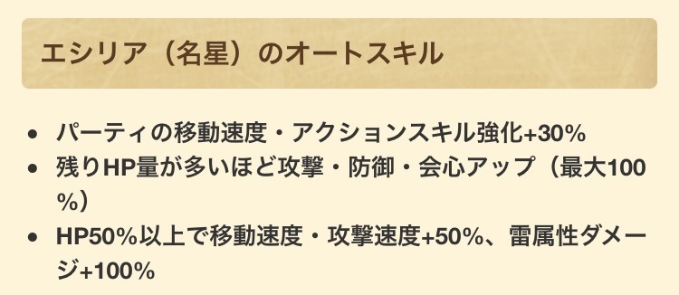 名声会エシリアって実質リーダースキル2つ持ちってことだよね 翔葉の白猫プロジェクトのんびりblog