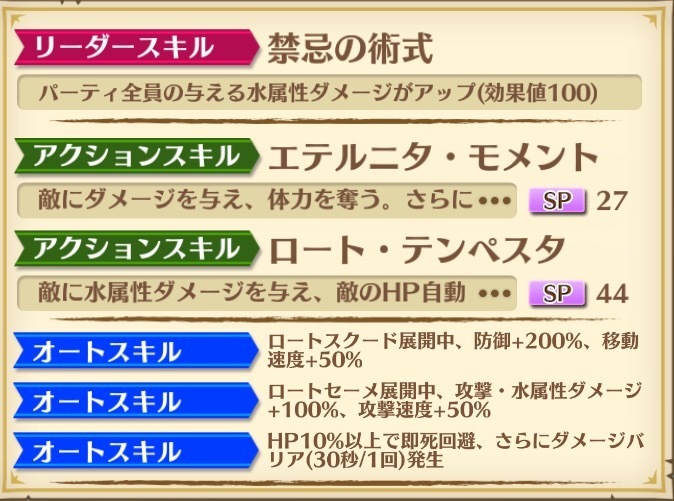 リネアはまさかのtop10できず 個人的感想も添えて 翔葉の白猫プロジェクトのんびりblog